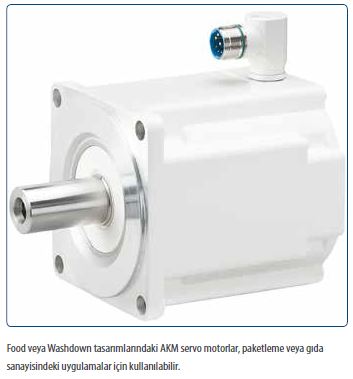 Kollmorgen_onecable_AKM_Washdown_Food_EN