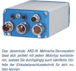 Ein Ausgezeichneter Mailing-Service Image 2