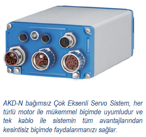 Mükemmel Bir Baski Posta Servisi Image 2