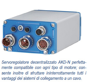 Un Servizio di Press Mailing coi Fiocchi Image 2