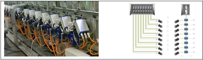 Ein Ausgezeichneter Mailing-Service Image 3