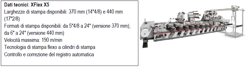 Omet Casi di successo 9 Kollmorgen