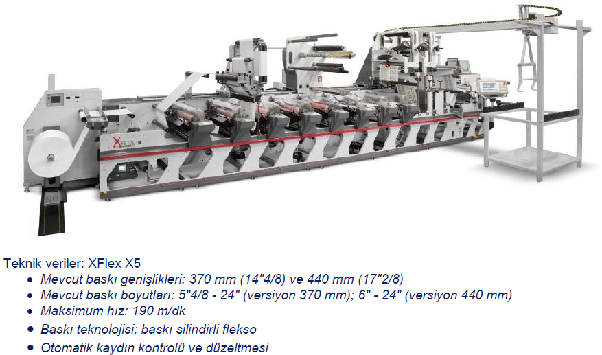 Omet Başarı Hikayeleri 9 Kollmorgen