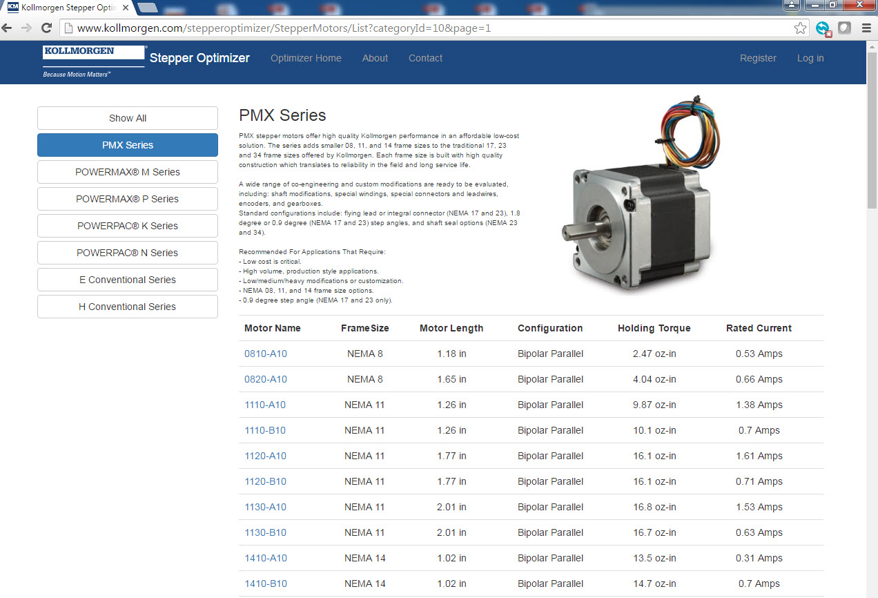 Stepper Optimizer Catalog Page