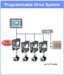 kas_sys4d.jpg